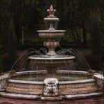 What Is a Self-Contained Fountain and How Does It Work?